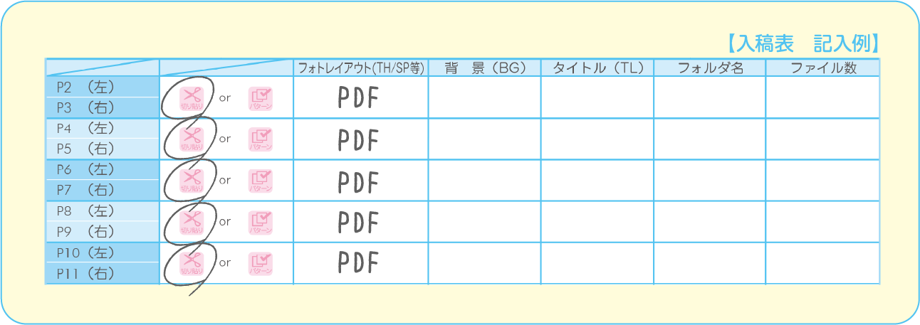 入稿イメージ